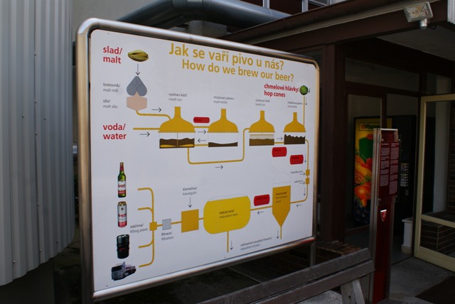 Travel_to_Czech_Republic_-_Potovanje_na_Cesko_5.JPG